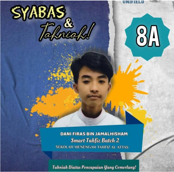 Pelajar Terbaik Batch 2A